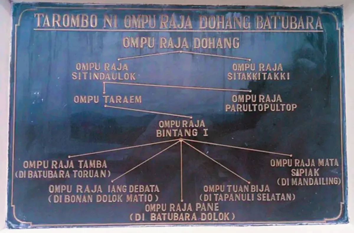 Tarombo Batubara di Tugu Raja Dohang Batubara