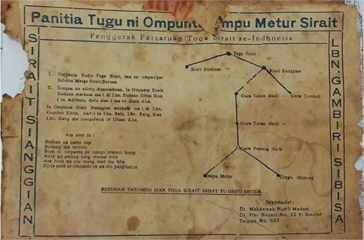 Tugu Ompu Metur Sirait